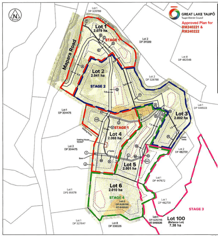 Subdivision map showing 6 large lots, labeled Lot 1 to Lot 6, with boundaries marked in color. Stages 1-4 are identified. Great Lake Taupō logo is in the top right, with north arrow and road access labeled.